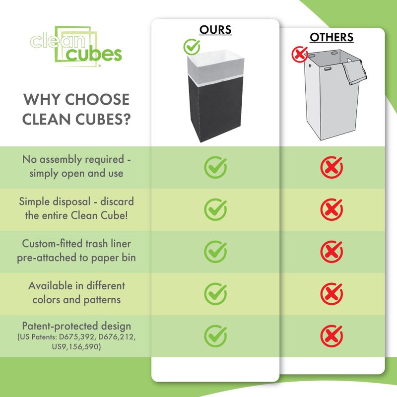 Clean Cubes 30 Gallon Disposable Pop-Up Trash Cans (3-Pack) with Fitted Bags â€“ Foldable Garbage & Recycling Bins for Parties, Events & Kitchen (Trellis, 30" H x 14" W x 17" D) - Image 5